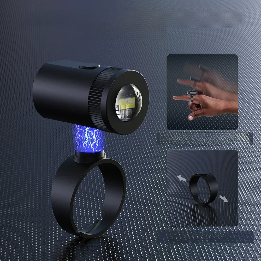 FingerHelper